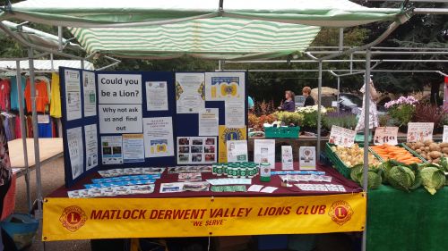 Matlock Market